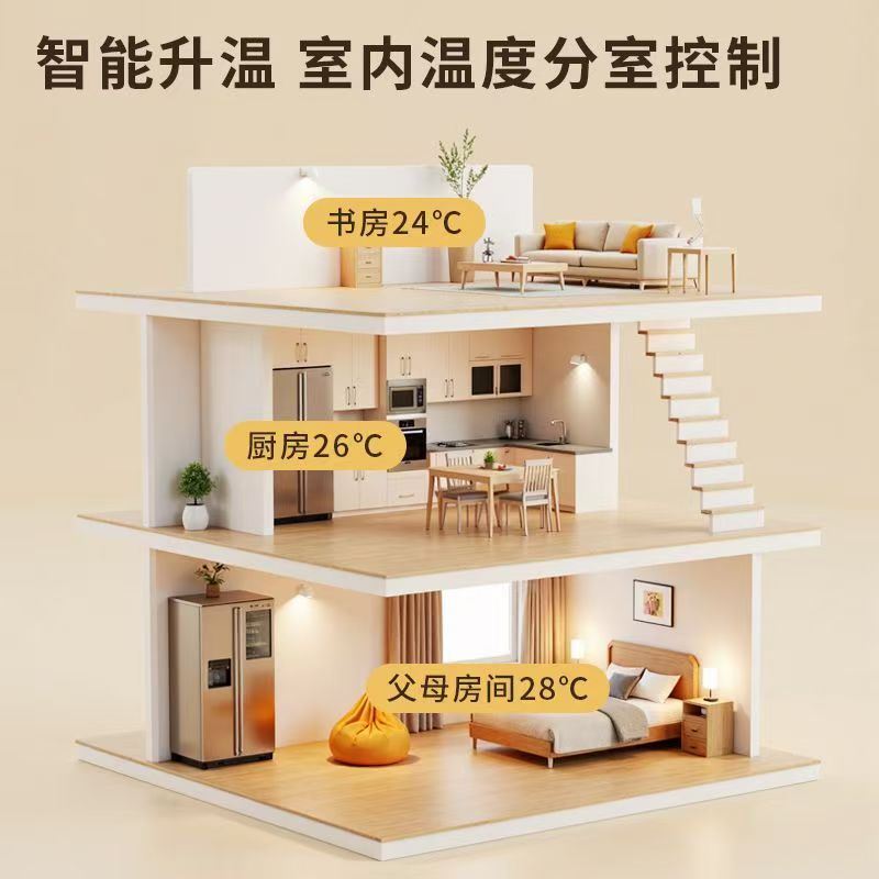 滦平县 石墨烯电地暖公司哪家好？户型适配方案指南